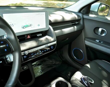 Белый Хендай Ioniq, объемом двигателя 0 л и пробегом 28 тыс. км за 15500 $, фото 7 на Automoto.ua