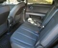 Белый Хендай Ioniq, объемом двигателя 0 л и пробегом 28 тыс. км за 15500 $, фото 10 на Automoto.ua