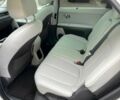 Белый Хендай Ioniq, объемом двигателя 0 л и пробегом 18 тыс. км за 16000 $, фото 8 на Automoto.ua