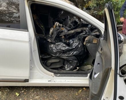 Білий Хендай Ioniq, об'ємом двигуна 0 л та пробігом 3 тис. км за 1900 $, фото 6 на Automoto.ua