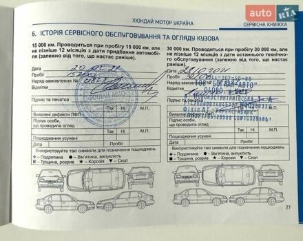 Білий Хендай Ioniq, об'ємом двигуна 0 л та пробігом 89 тис. км за 16500 $, фото 28 на Automoto.ua