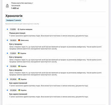 Белый Хендай Ioniq, объемом двигателя 0 л и пробегом 62 тыс. км за 14100 $, фото 57 на Automoto.ua