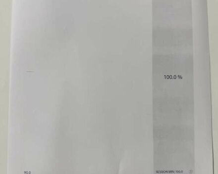 Білий Хендай Ioniq, об'ємом двигуна 0 л та пробігом 89 тис. км за 16500 $, фото 35 на Automoto.ua