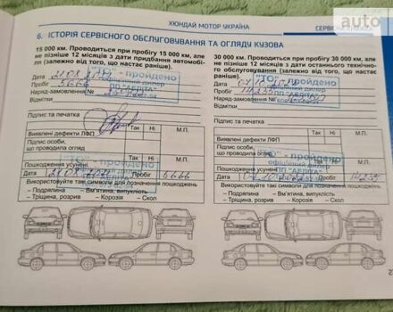 Білий Хендай Ioniq, об'ємом двигуна 0 л та пробігом 18 тис. км за 19999 $, фото 56 на Automoto.ua