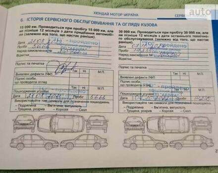 Білий Хендай Ioniq, об'ємом двигуна 0 л та пробігом 18 тис. км за 19999 $, фото 52 на Automoto.ua