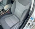 Белый Хендай Ioniq, объемом двигателя 0 л и пробегом 62 тыс. км за 14100 $, фото 44 на Automoto.ua