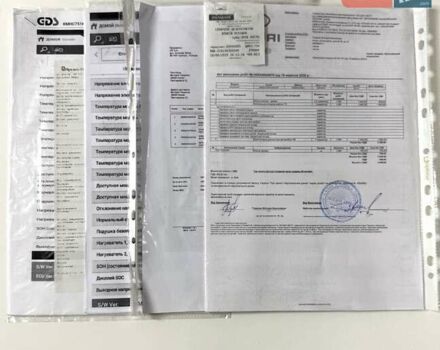 Білий Хендай Ioniq, об'ємом двигуна 0 л та пробігом 89 тис. км за 16500 $, фото 33 на Automoto.ua