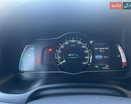 Белый Хендай Ioniq, объемом двигателя 0 л и пробегом 62 тыс. км за 14100 $, фото 53 на Automoto.ua