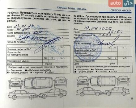 Білий Хендай Ioniq, об'ємом двигуна 0 л та пробігом 89 тис. км за 16500 $, фото 30 на Automoto.ua