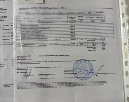 Білий Хендай Ioniq, об'ємом двигуна 0 л та пробігом 89 тис. км за 16500 $, фото 34 на Automoto.ua