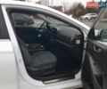 Белый Хендай Ioniq, объемом двигателя 0 л и пробегом 148 тыс. км за 15799 $, фото 48 на Automoto.ua