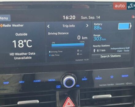 Белый Хендай Ioniq, объемом двигателя 0 л и пробегом 50 тыс. км за 15700 $, фото 16 на Automoto.ua
