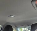 Белый Хендай Ioniq, объемом двигателя 0 л и пробегом 44 тыс. км за 16900 $, фото 63 на Automoto.ua