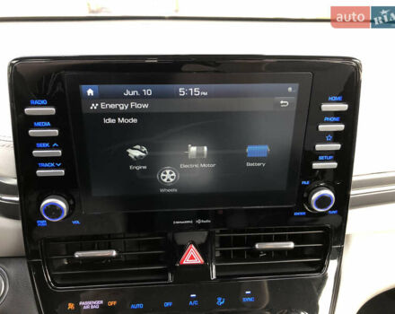 Белый Хендай Ioniq, объемом двигателя 0 л и пробегом 34 тыс. км за 23800 $, фото 14 на Automoto.ua