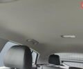 Белый Хендай Ioniq, объемом двигателя 0 л и пробегом 44 тыс. км за 16900 $, фото 74 на Automoto.ua