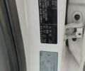 Белый Хендай Ioniq, объемом двигателя 0 л и пробегом 44 тыс. км за 16900 $, фото 54 на Automoto.ua