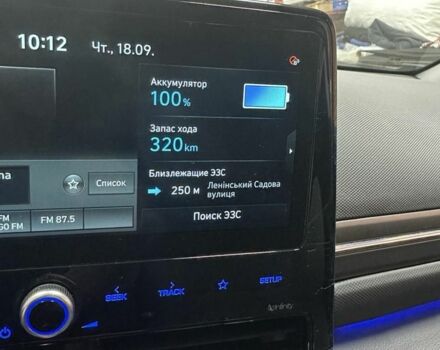 Белый Хендай Ioniq, объемом двигателя 0 л и пробегом 131 тыс. км за 16200 $, фото 20 на Automoto.ua