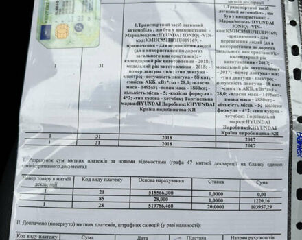 Черный Хендай Ioniq, объемом двигателя 0 л и пробегом 105 тыс. км за 12150 $, фото 33 на Automoto.ua