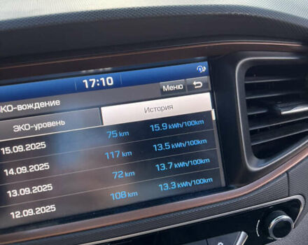 Хендай Ioniq 2017 в Житомире на Automoto.ua Черный Хендай Ioniq, объемом двигателя 0 л и пробегом 193 тыс. км за 12500 $, фото 24 на Automoto.ua