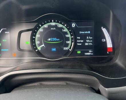 Черный Хендай Ioniq, объемом двигателя 0 л и пробегом 157 тыс. км за 10700 $, фото 5 на Automoto.ua