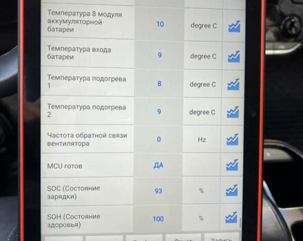 Чорний Хендай Ioniq, об'ємом двигуна 0 л та пробігом 91 тис. км за 14000 $, фото 30 на Automoto.ua