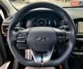Хендай Ioniq 2018 у Вінниці на Automoto.ua Чорний Хендай Ioniq, об'ємом двигуна 0 л та пробігом 100 тис. км за 13999 $, фото 38 на Automoto.ua