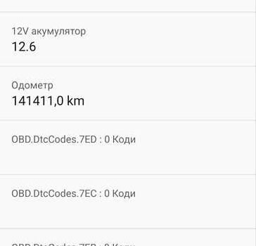 Черный Хендай Ioniq, объемом двигателя 0 л и пробегом 141 тыс. км за 11999 $, фото 5 на Automoto.ua
