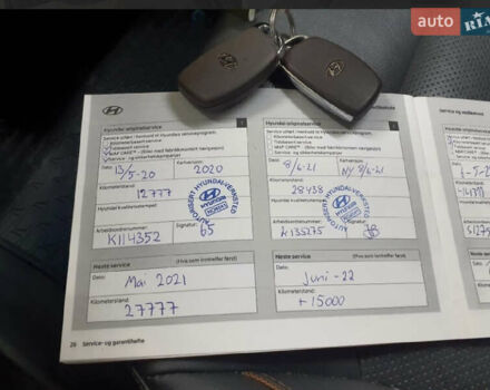 Чорний Хендай Ioniq, об'ємом двигуна 0 л та пробігом 90 тис. км за 14150 $, фото 101 на Automoto.ua