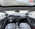 Черный Хендай Ioniq, объемом двигателя 0 л и пробегом 45 тыс. км за 16500 $, фото 12 на Automoto.ua