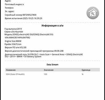 Чорний Хендай Ioniq, об'ємом двигуна 0 л та пробігом 90 тис. км за 14150 $, фото 69 на Automoto.ua