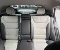 Черный Хендай Ioniq, объемом двигателя 0 л и пробегом 35 тыс. км за 13000 $, фото 11 на Automoto.ua
