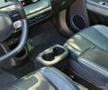 Черный Хендай Ioniq, объемом двигателя 0 л и пробегом 20 тыс. км за 12600 $, фото 6 на Automoto.ua