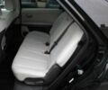 Черный Хендай Ioniq, объемом двигателя 0 л и пробегом 25 тыс. км за 18000 $, фото 9 на Automoto.ua