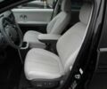 Черный Хендай Ioniq, объемом двигателя 0 л и пробегом 25 тыс. км за 18000 $, фото 8 на Automoto.ua