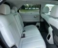 Черный Хендай Ioniq, объемом двигателя 0 л и пробегом 25 тыс. км за 15500 $, фото 10 на Automoto.ua