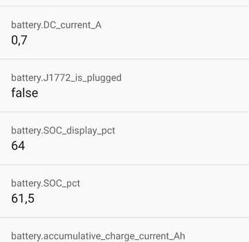 Черный Хендай Ioniq, объемом двигателя 0 л и пробегом 142 тыс. км за 13500 $, фото 41 на Automoto.ua