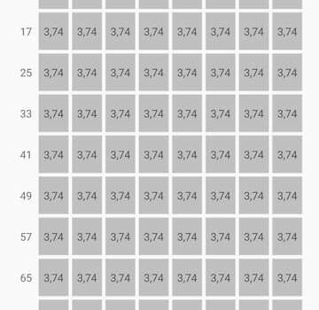 Черный Хендай Ioniq, объемом двигателя 0 л и пробегом 142 тыс. км за 13500 $, фото 43 на Automoto.ua