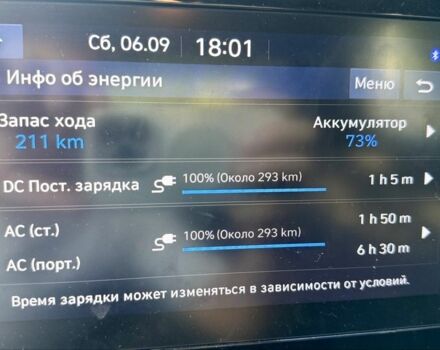 Черный Хендай Ioniq, объемом двигателя 0 л и пробегом 41 тыс. км за 16496 $, фото 13 на Automoto.ua