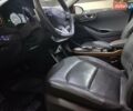 Красный Хендай Ioniq, объемом двигателя 0 л и пробегом 102 тыс. км за 15700 $, фото 20 на Automoto.ua