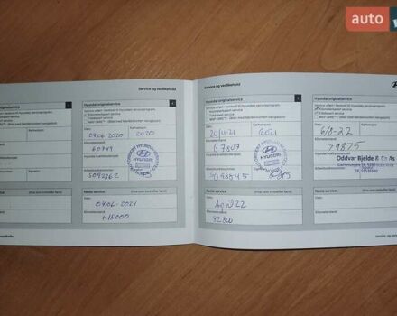 Красный Хендай Ioniq, объемом двигателя 0 л и пробегом 102 тыс. км за 15700 $, фото 25 на Automoto.ua