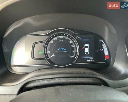 Красный Хендай Ioniq, объемом двигателя 0 л и пробегом 120 тыс. км за 11900 $, фото 10 на Automoto.ua