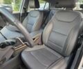 Хендай Ioniq, объемом двигателя 0 л и пробегом 53 тыс. км за 13988 $, фото 24 на Automoto.ua