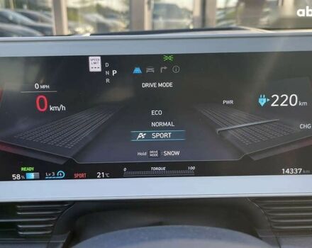 Хендай Ioniq, объемом двигателя 0 л и пробегом 14 тыс. км за 28999 $, фото 19 на Automoto.ua