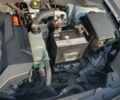 Серый Хендай Ioniq, объемом двигателя 0 л и пробегом 105 тыс. км за 12600 $, фото 17 на Automoto.ua