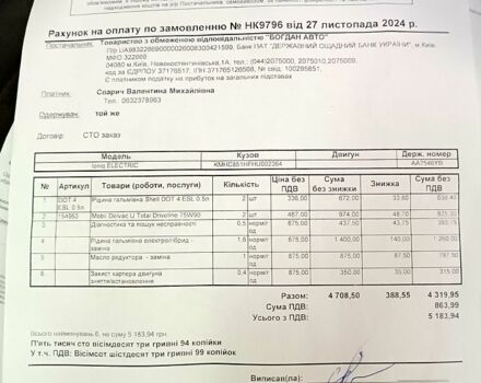 Серый Хендай Ioniq, объемом двигателя 0 л и пробегом 152 тыс. км за 12000 $, фото 1 на Automoto.ua