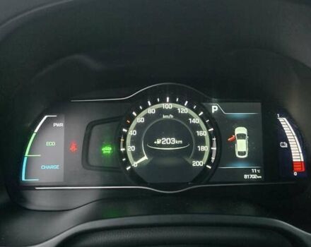 Серый Хендай Ioniq, объемом двигателя 0 л и пробегом 82 тыс. км за 14500 $, фото 1 на Automoto.ua