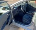 Серый Хендай Ioniq, объемом двигателя 0 л и пробегом 111 тыс. км за 14800 $, фото 27 на Automoto.ua