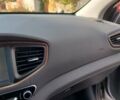 Серый Хендай Ioniq, объемом двигателя 0 л и пробегом 111 тыс. км за 14800 $, фото 38 на Automoto.ua