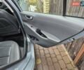 Серый Хендай Ioniq, объемом двигателя 0 л и пробегом 160 тыс. км за 14000 $, фото 28 на Automoto.ua
