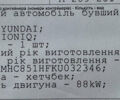 Серый Хендай Ioniq, объемом двигателя 0 л и пробегом 123 тыс. км за 13500 $, фото 19 на Automoto.ua